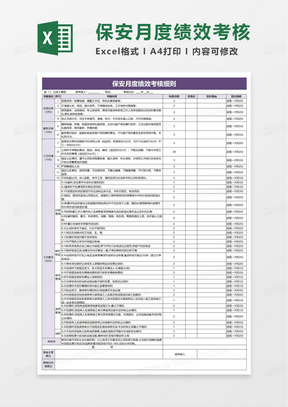 物业保安月度绩效考核表excel模版