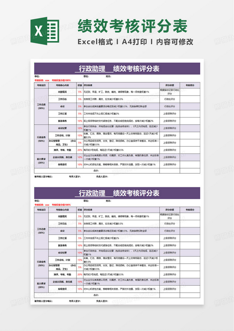 行政助理绩效考核表excel模版