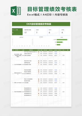 OKR目标管理绩效考核表excel模版