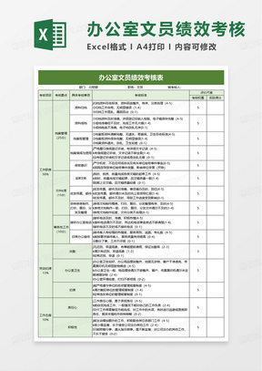 办公室文员绩效考核表excel模版