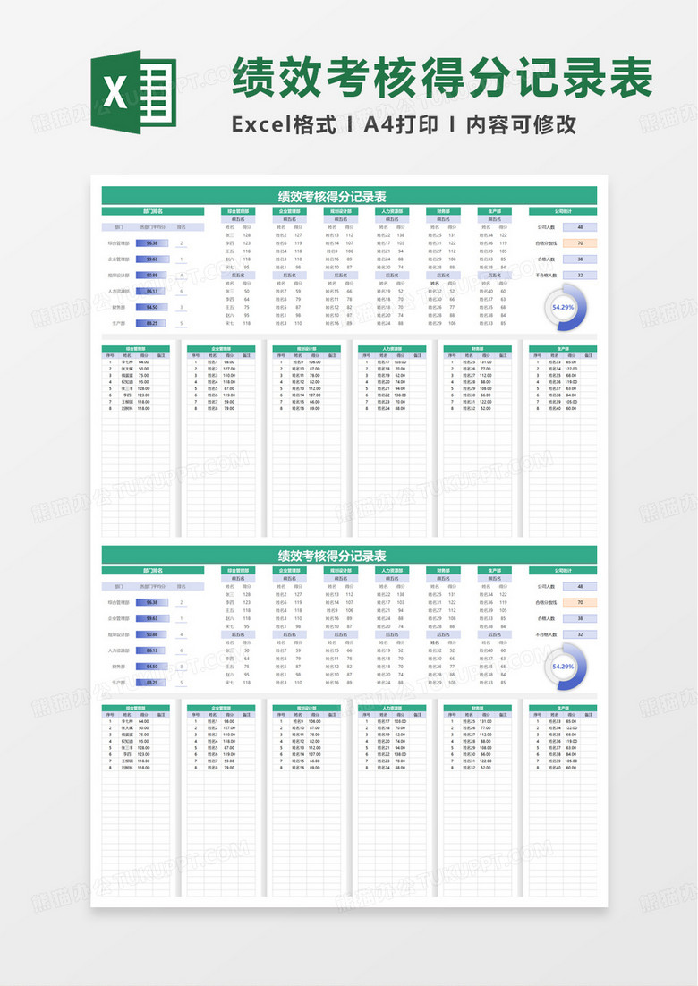 绩效考核得分记录表excel模版