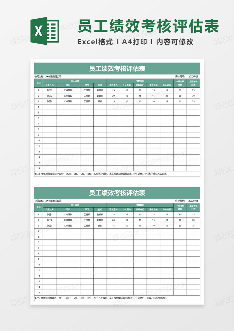 员工绩效考核评估表excel模板