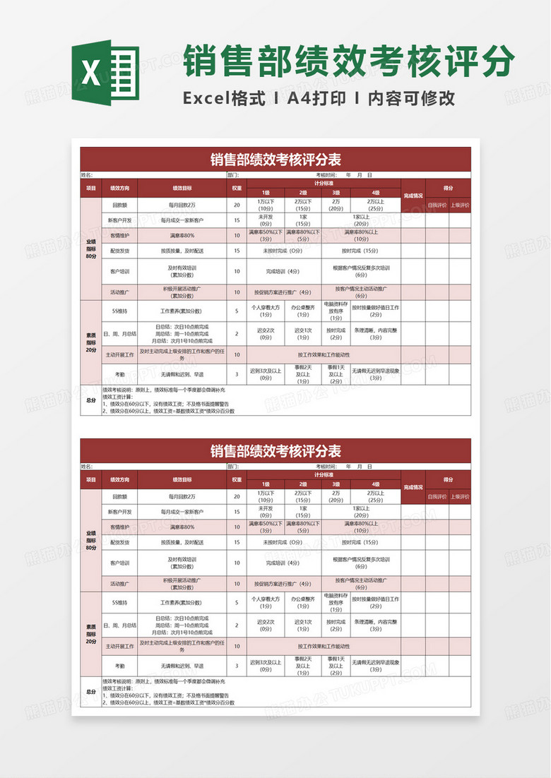 销售部绩效考核评分表excel模板
