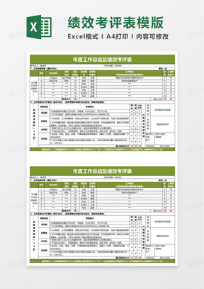 简洁年度工作总结及绩效考评表excel模板