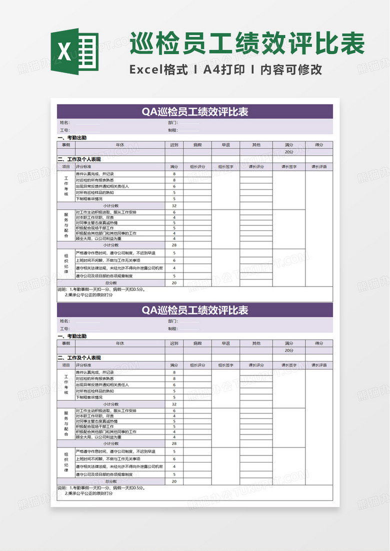 QA巡检绩效评比表excel模板