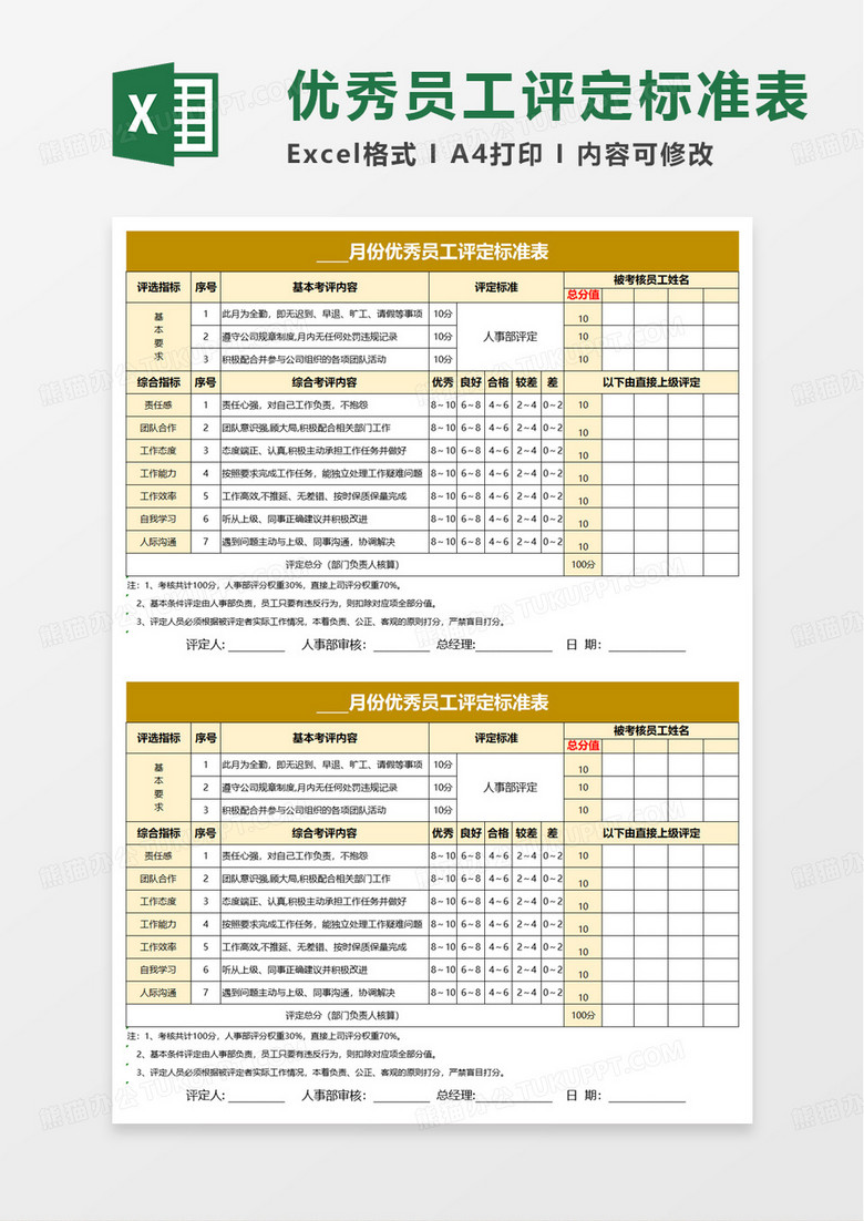 优秀员工评定标准表excel模板