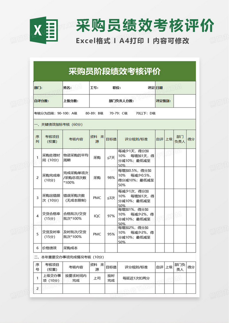 采购员阶段绩效考核评估excel模板