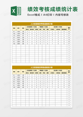 人力资源绩效考核成绩统计表excel模板