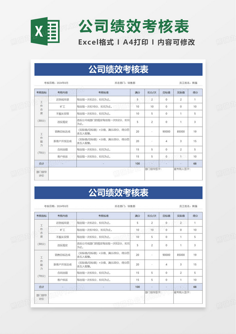 红色简约风自动计算销售部门绩效考核表excel模板