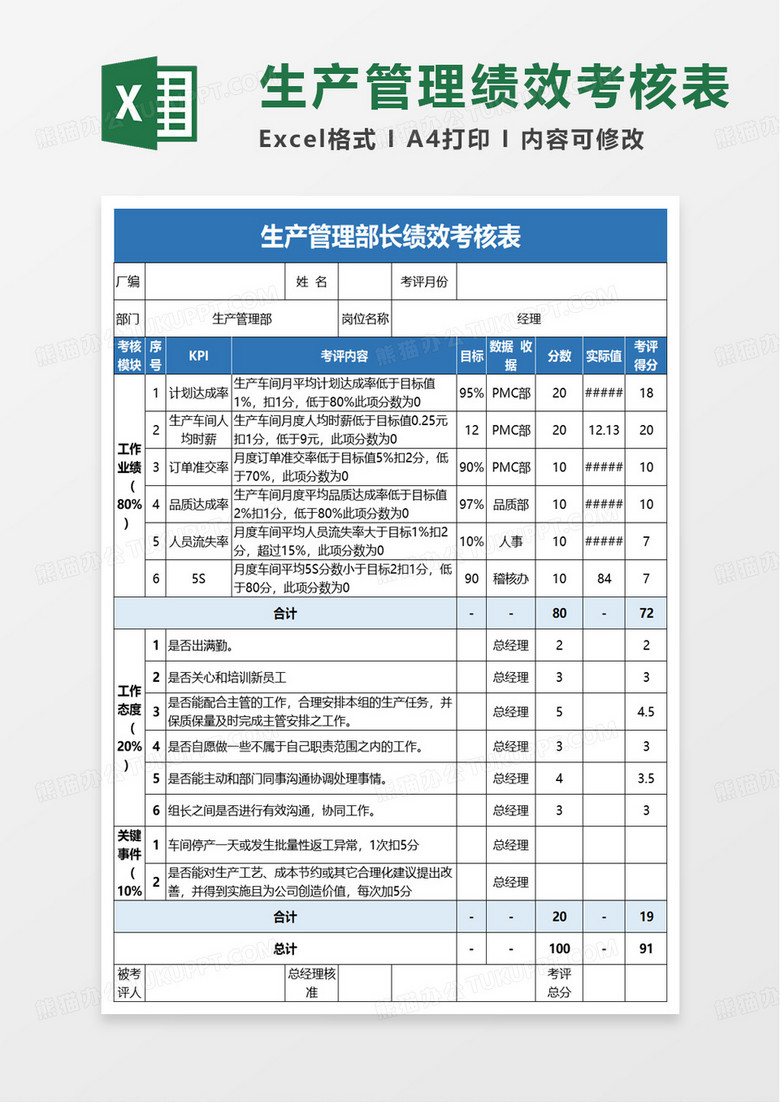 生产管理部长绩效考核表excel模板
