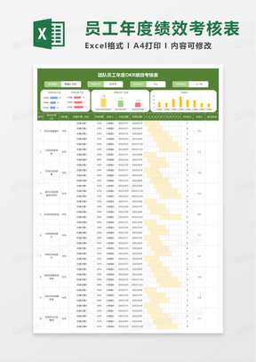 团队年度OKR绩效考核表excel模板