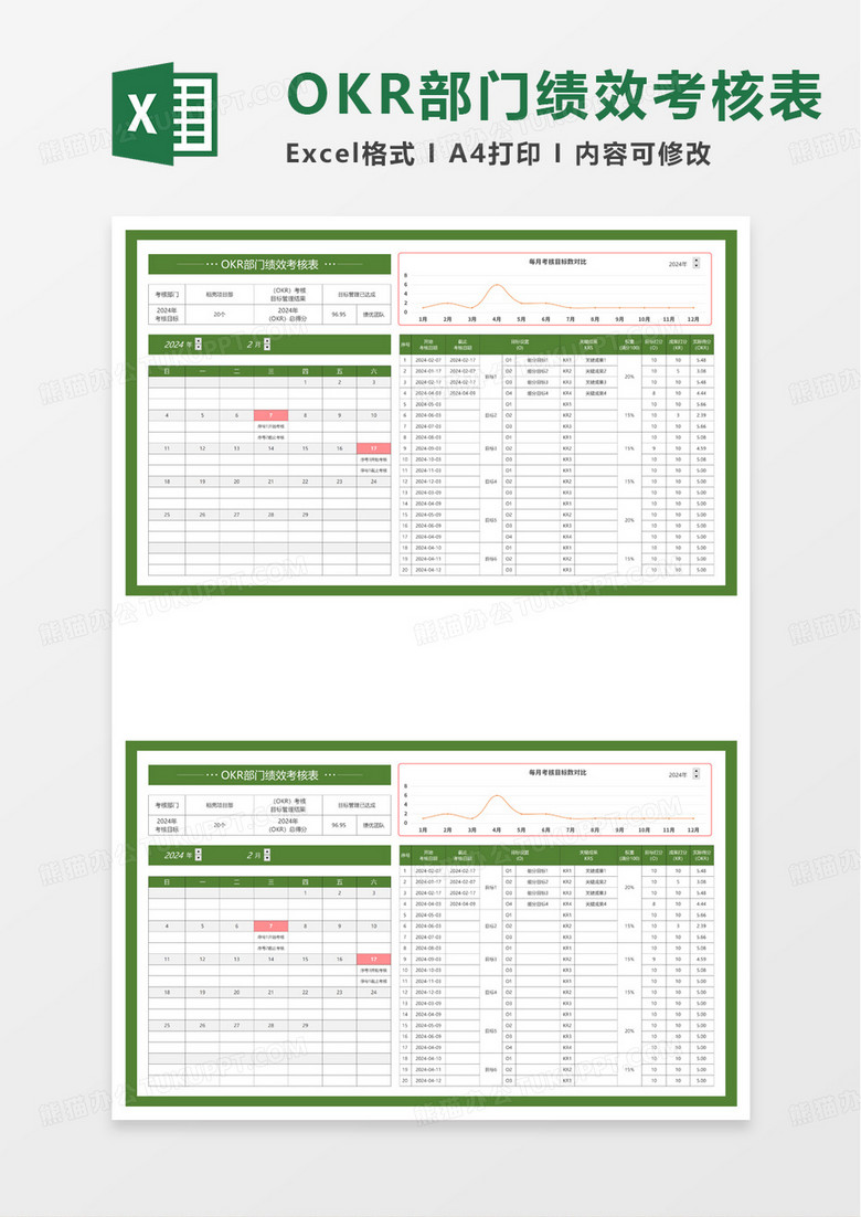 OKR部门绩效考核表excel模板