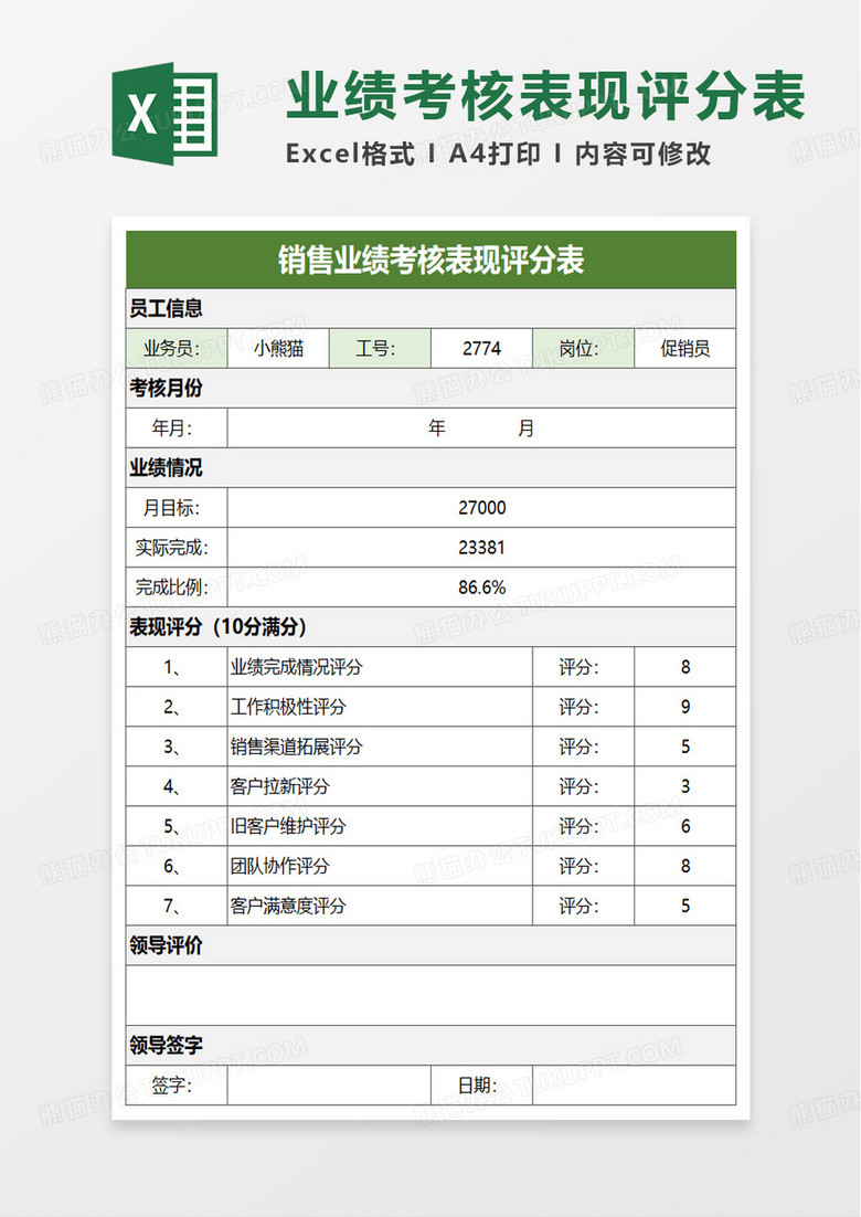 销售业绩考核表现评分表excel模板