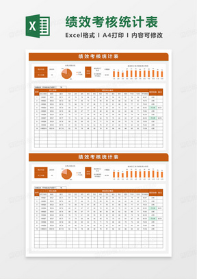 绩效考核统计表excel模板