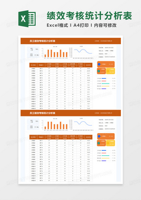 员工绩效考核统计分析表excel模板