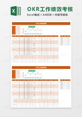 部门OKR绩效考核表excel模板