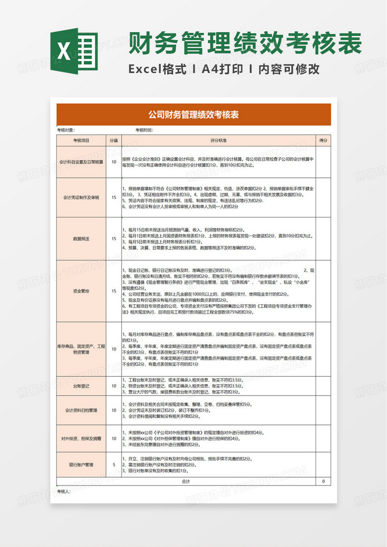 公司财务管理绩效考核表excel模板