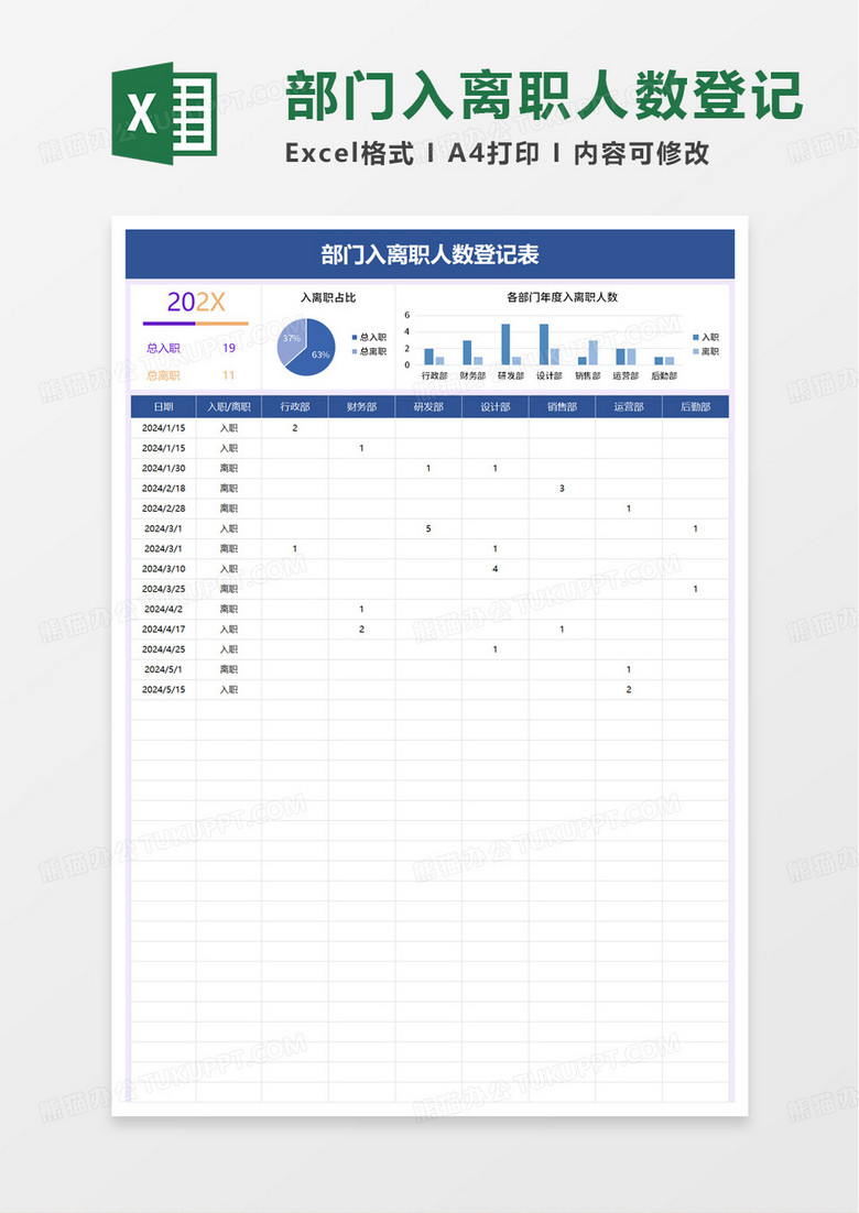 部门入离职人数登记表excel模板