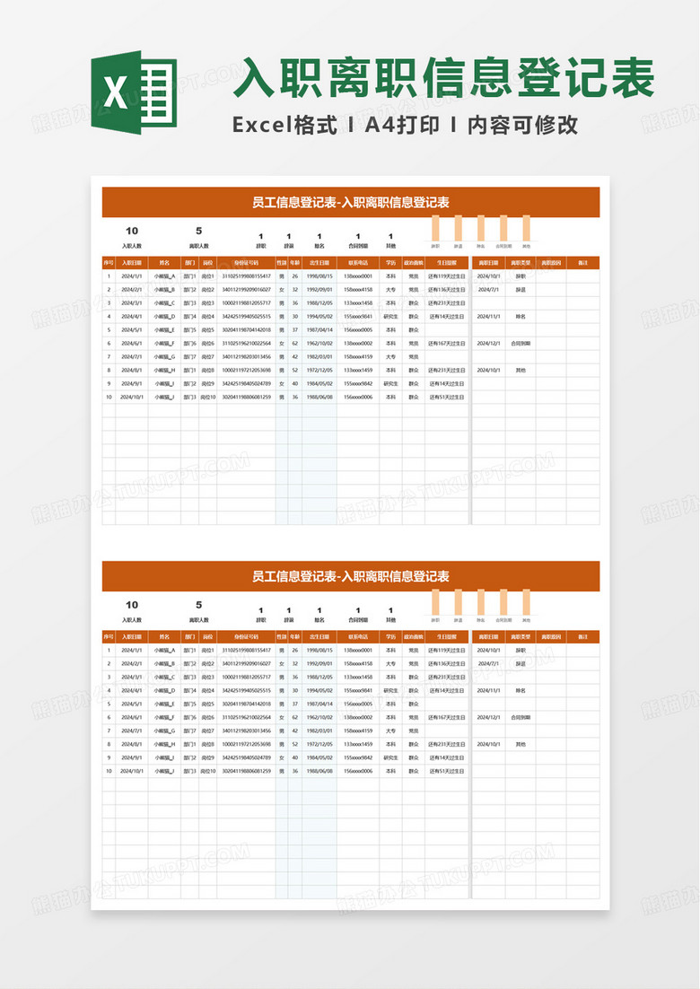 员工信息表离职入职登记表excel模板