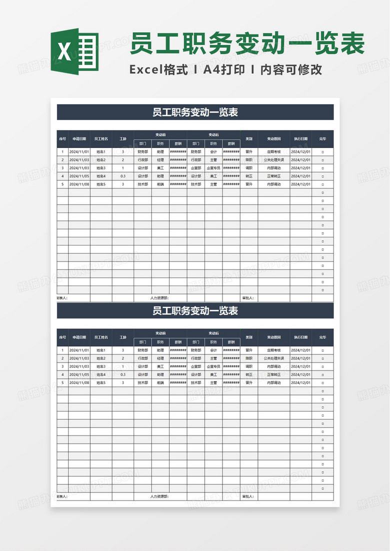 公司员工晋升降职变动一览表excel模板