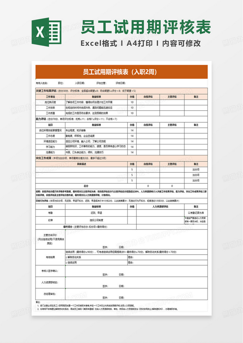 员工试用期评核表excel模板