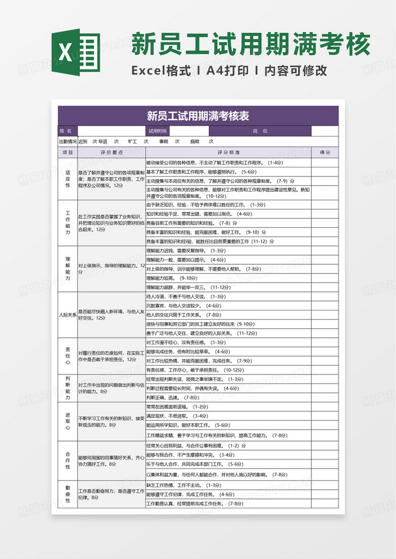 简洁通用实用员工试用期考核表excel模板