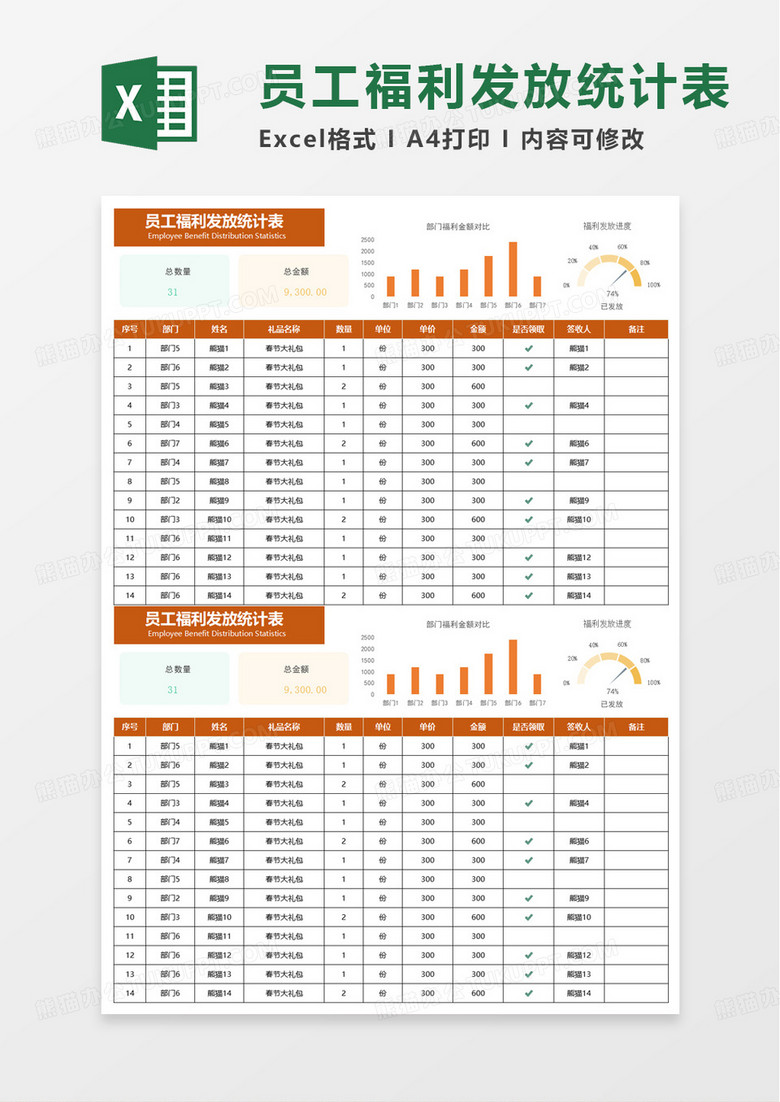 员工福利发放统计表excel模板