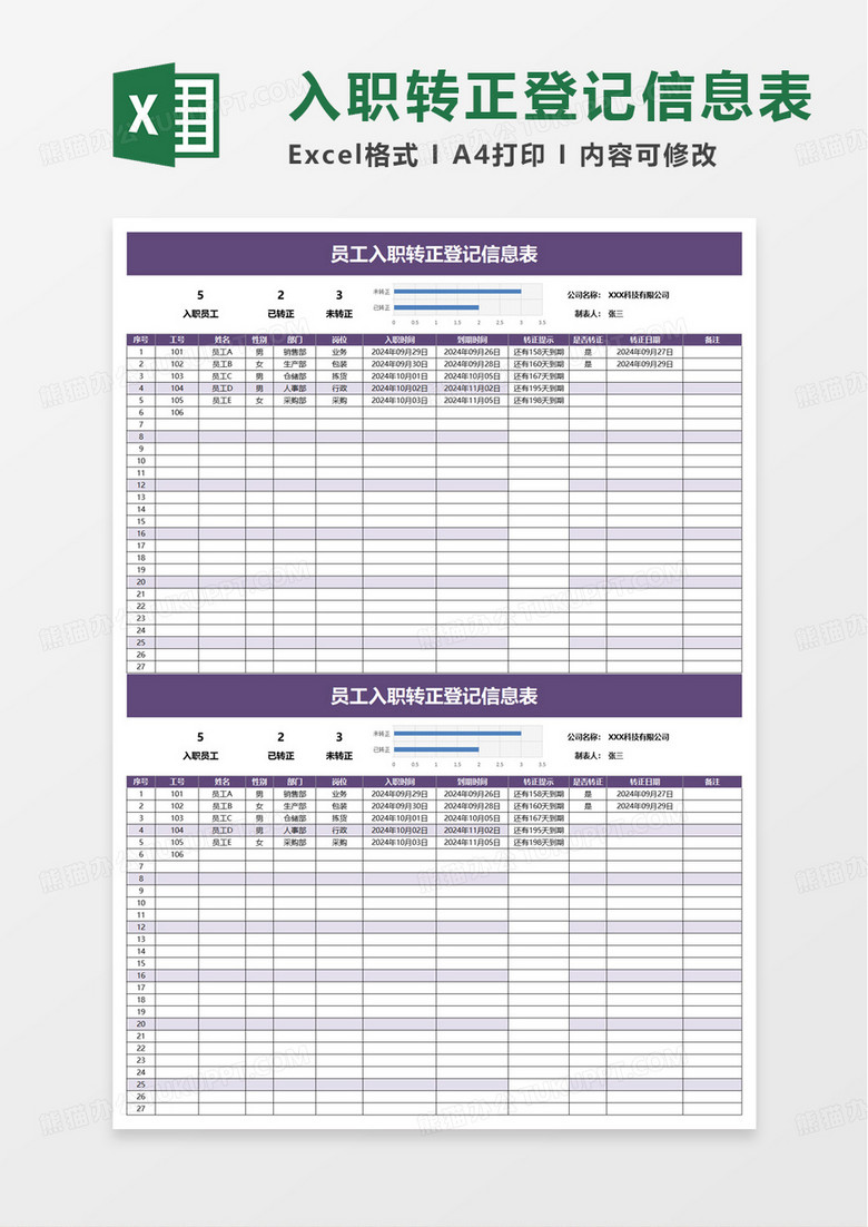 员工入职转正信息登记表excel模板