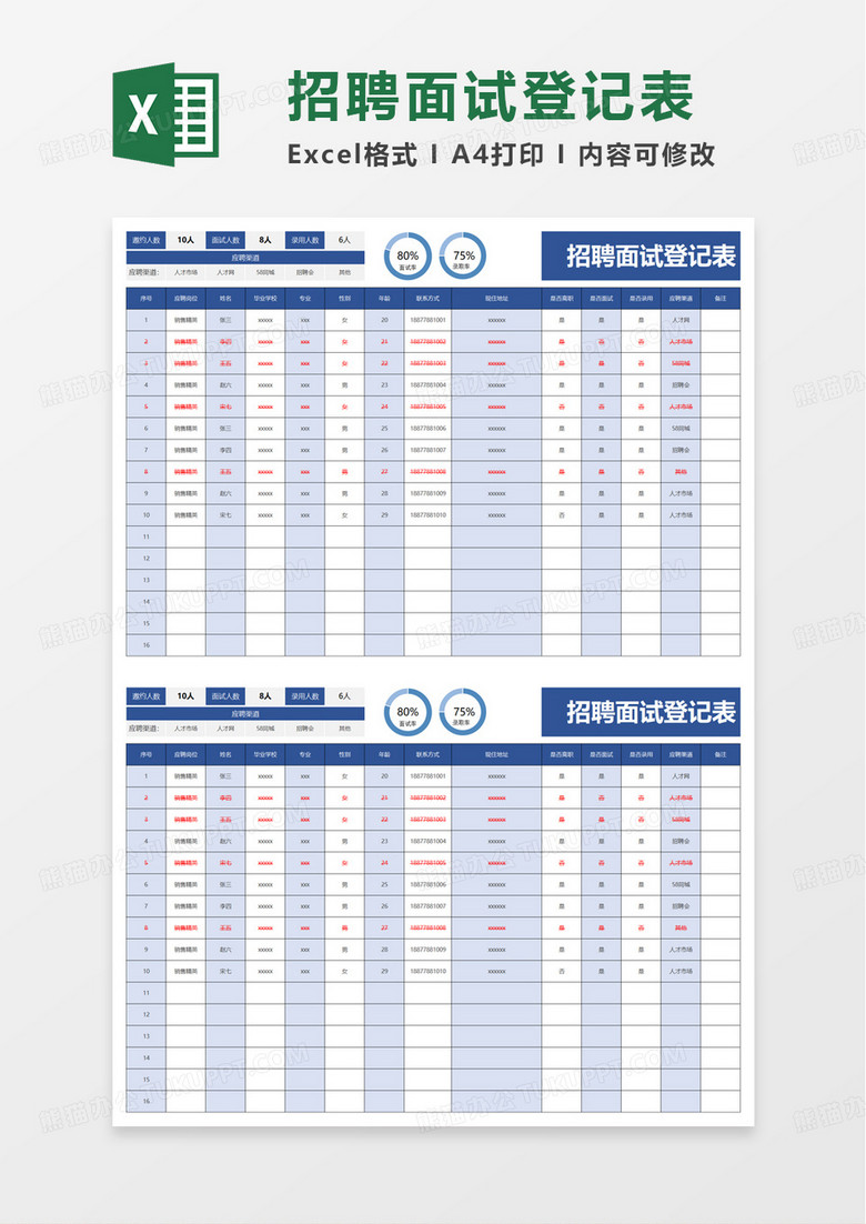 单位招聘面试人员登记统计表excel模板