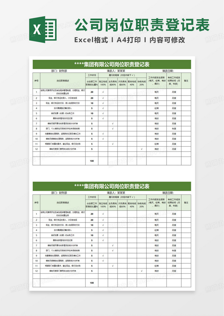 绿色岗位职责登记表excel模板
