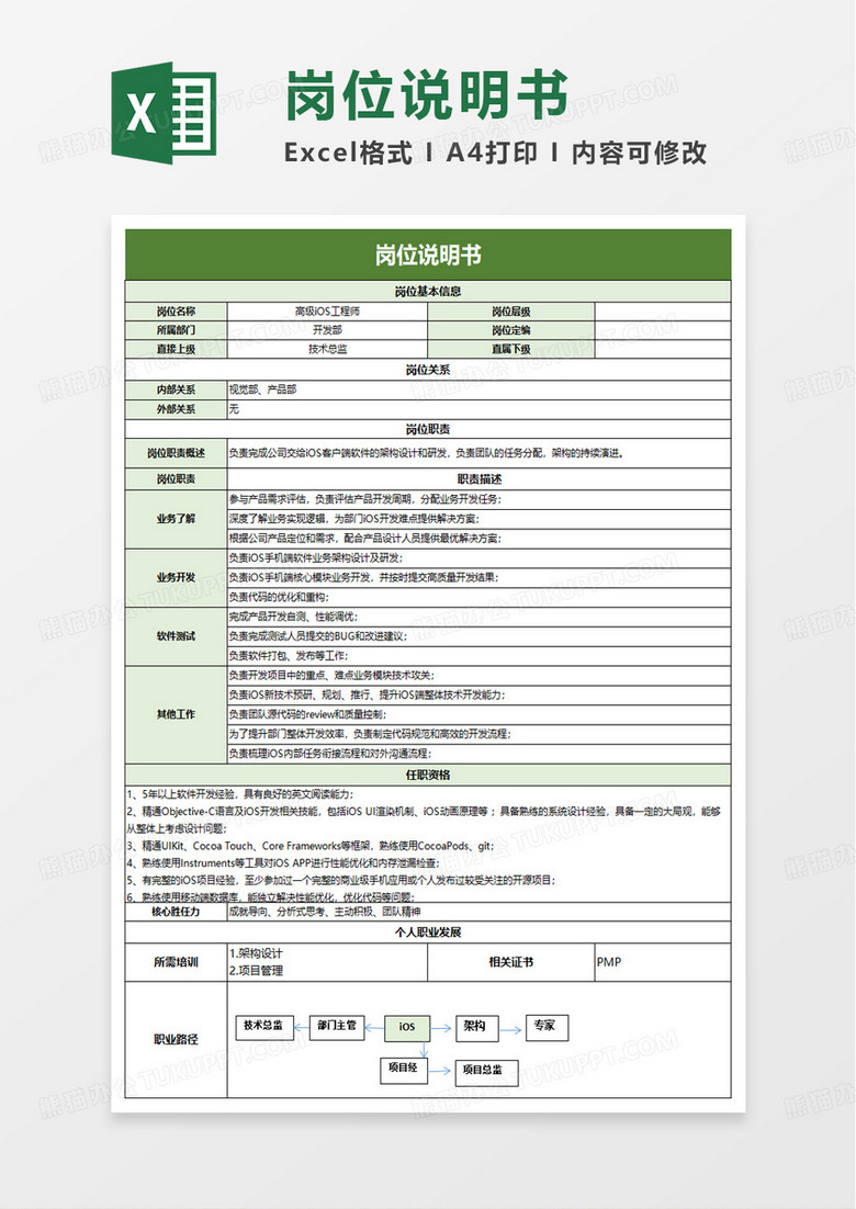 IOS职位说明书excel模板