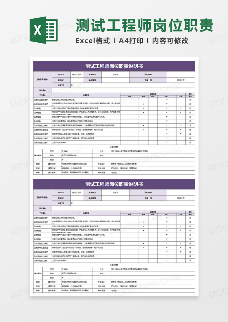 测试工程师岗位职责说明书excel模板