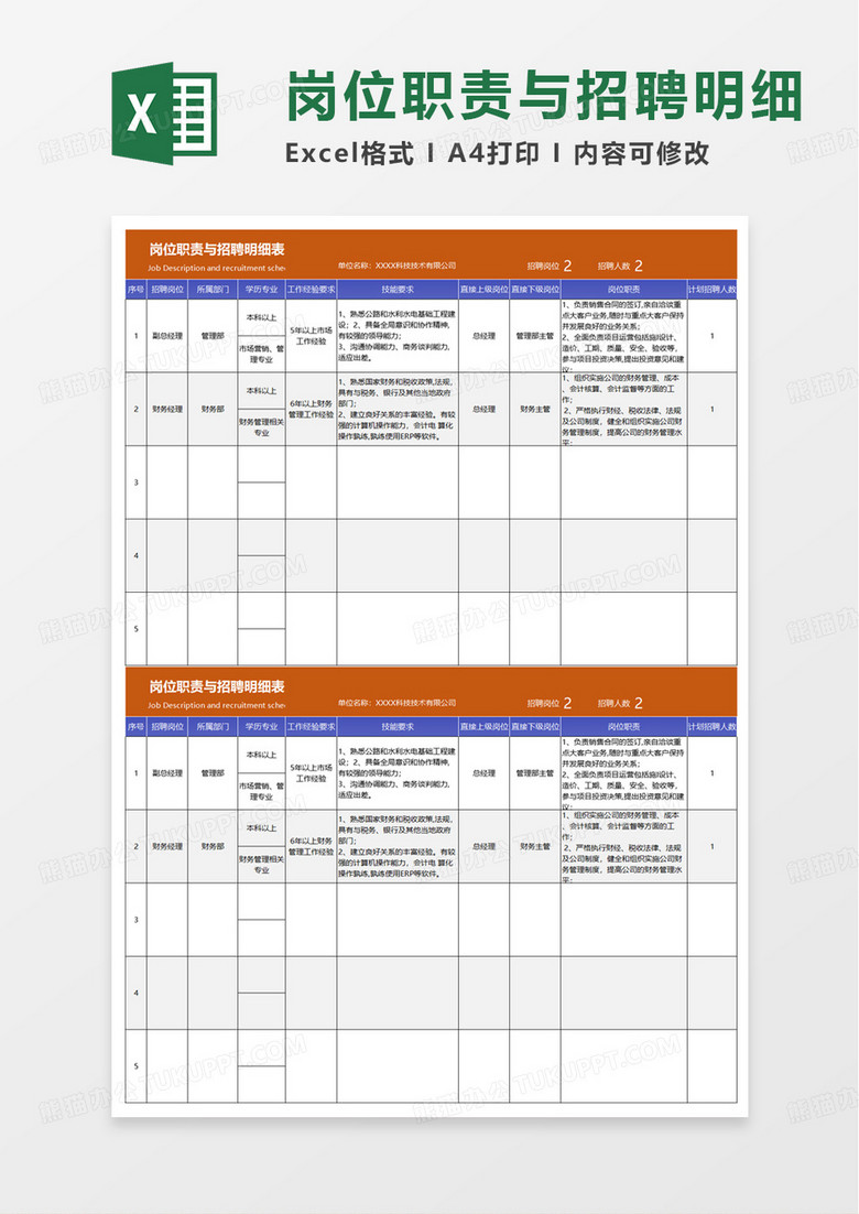 岗位职责与招聘计划表excel模板