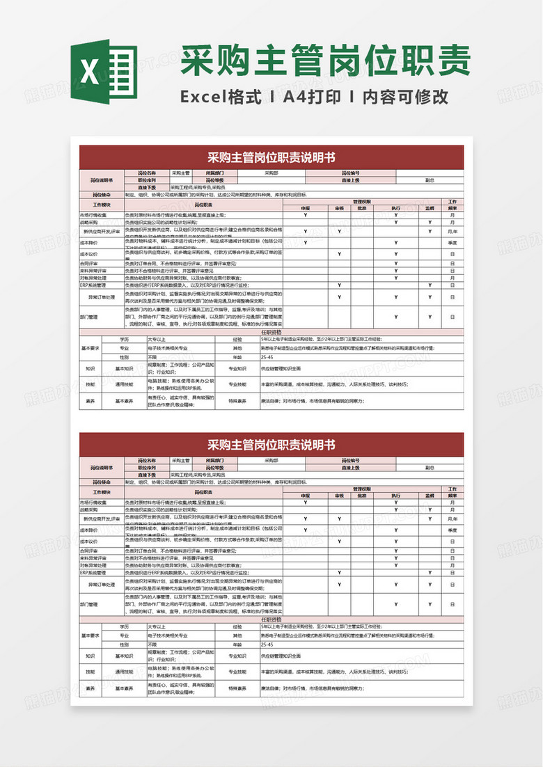 采购经理岗位职责说明书excel模板