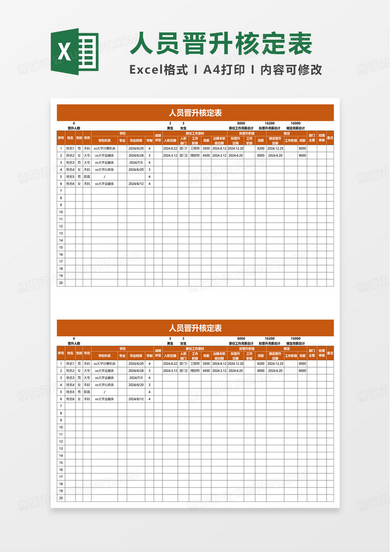 简洁通用人员晋升核定表excel模板