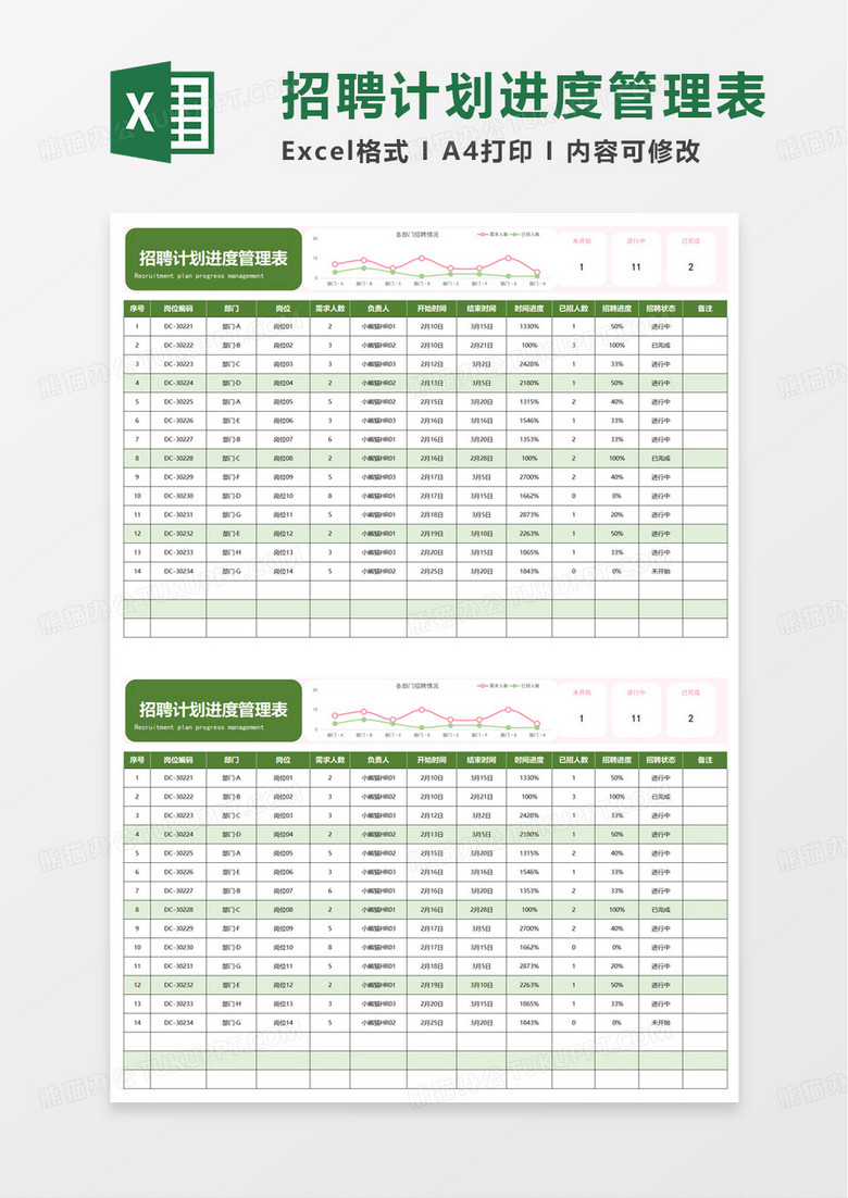 招聘计划进度管理表excel模板