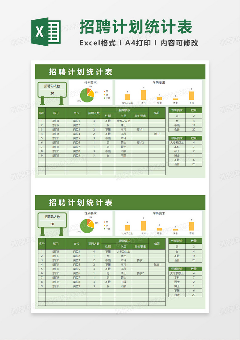 公司招聘计划统计表excel模板