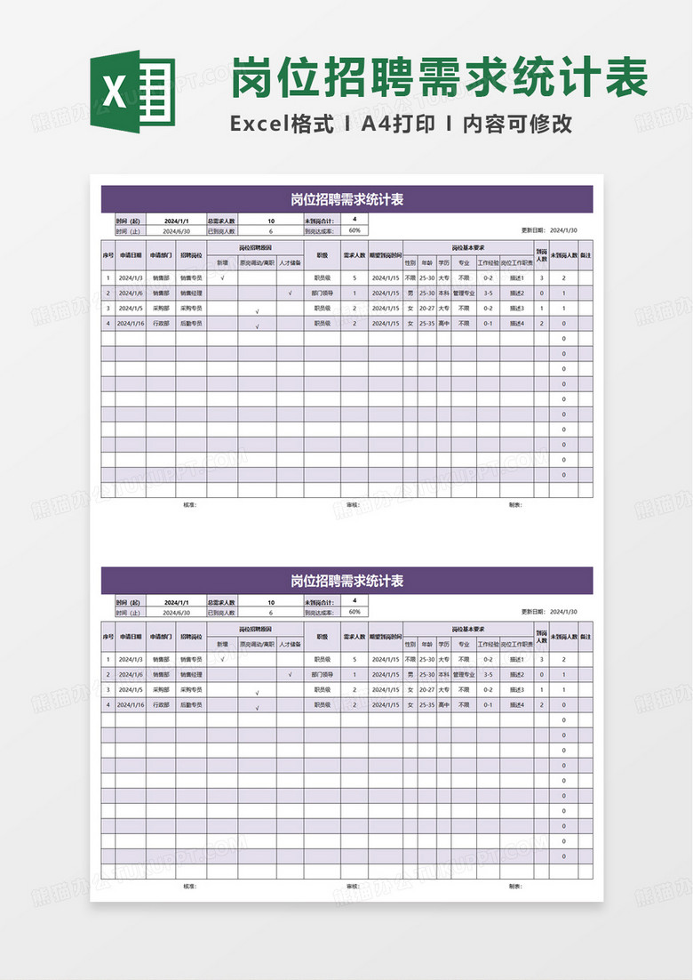 简洁岗位招聘需求统计表excel模板