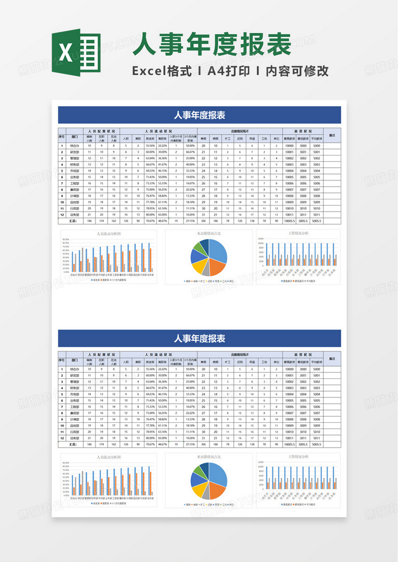 蓝色简单人事年度报表excel模板