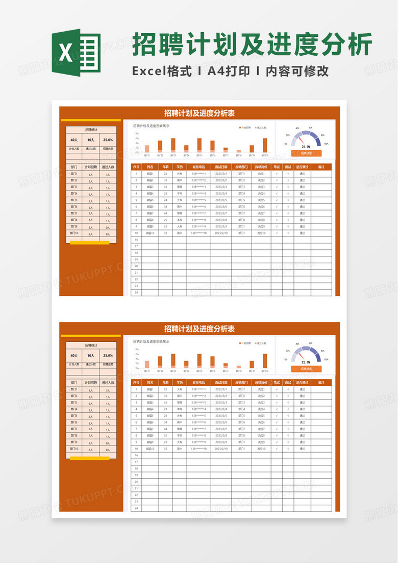 简洁通用招聘计划及进度分析表excel模板