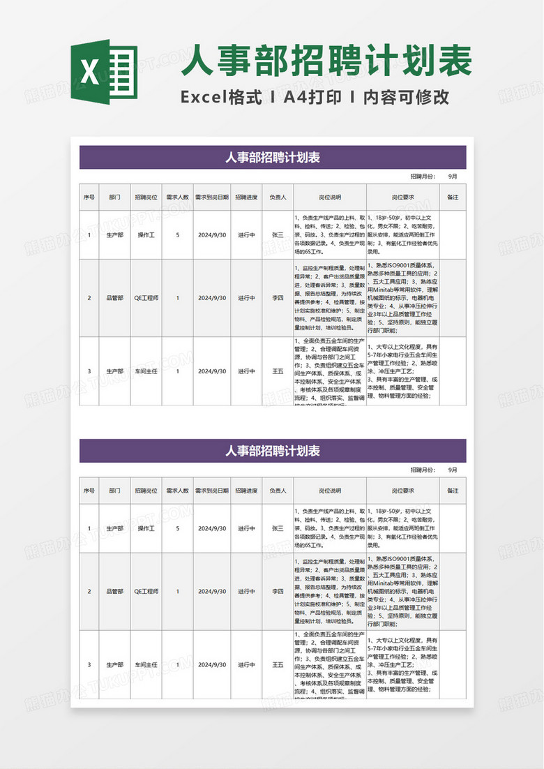 通用人事招聘需求计划表excel模板