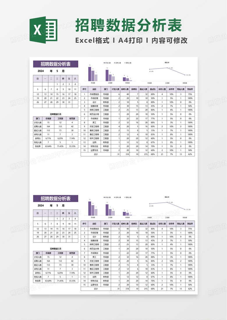 通用简洁招聘数据分析表excel模板