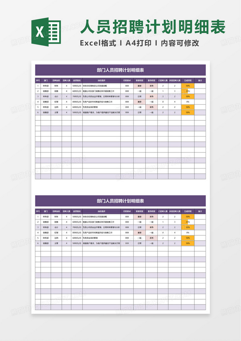 部门人员招聘计划明细表excel模板