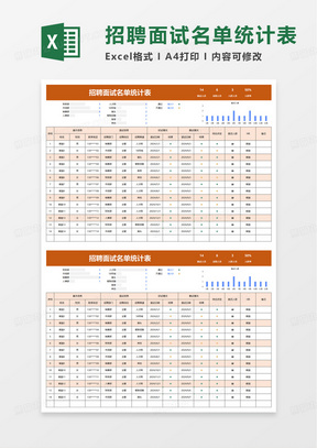 招聘面试名单统计表excel模板