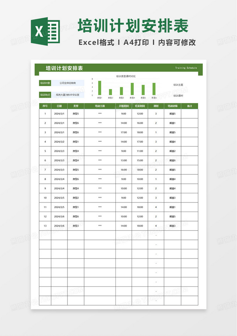 培训计划安排表excel模版