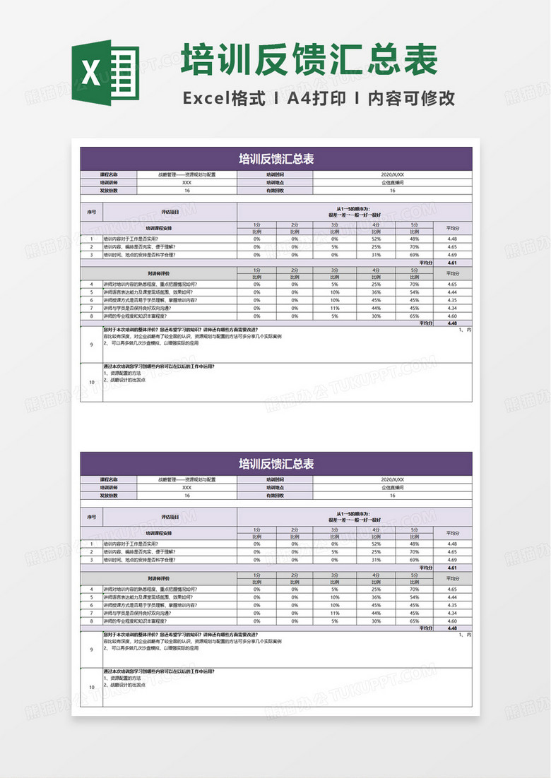 培训反馈汇总表excel模版