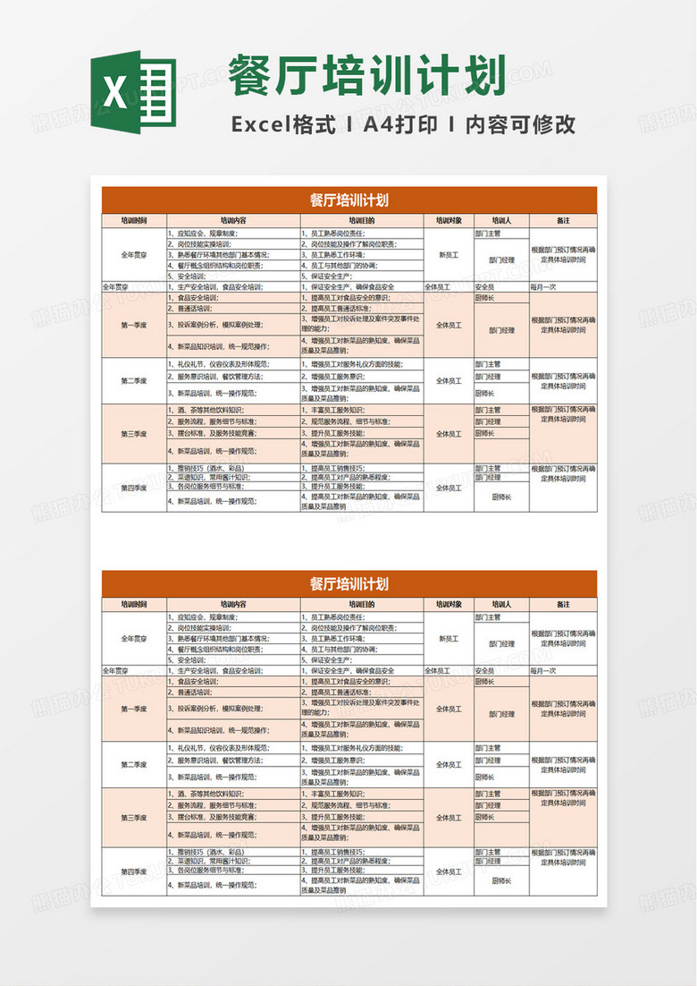 餐厅各季度培训计划表excel模版