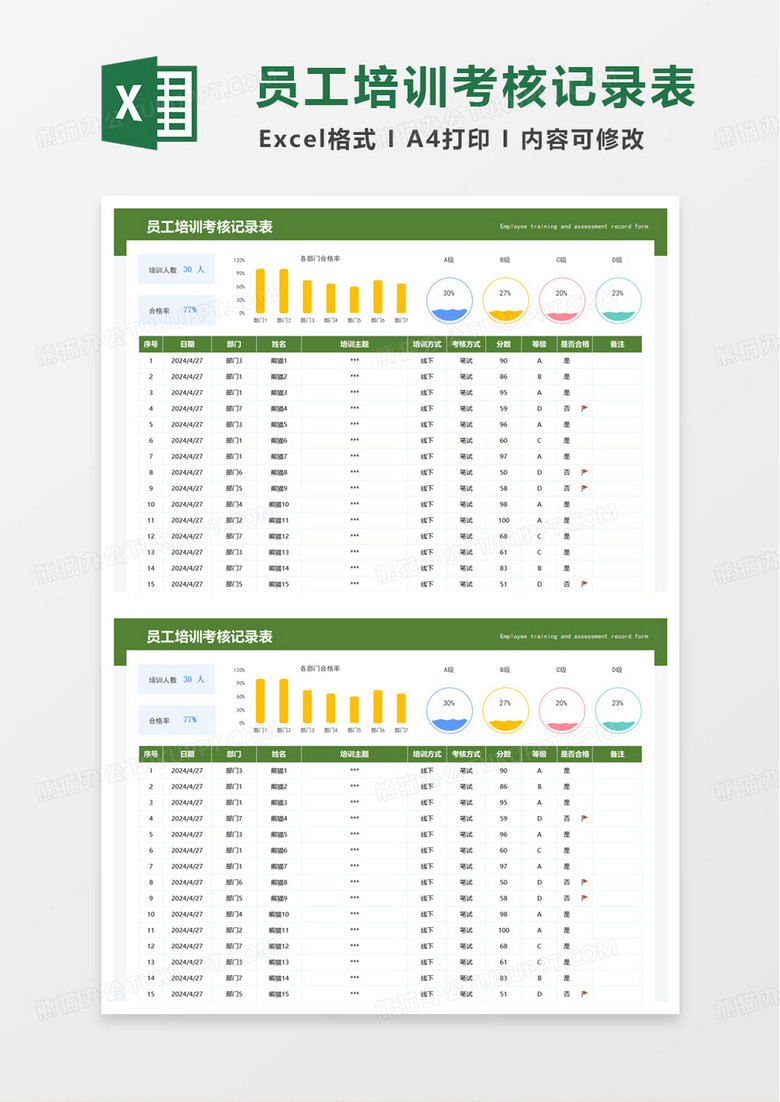 通用员工培训考核记录表excel模版