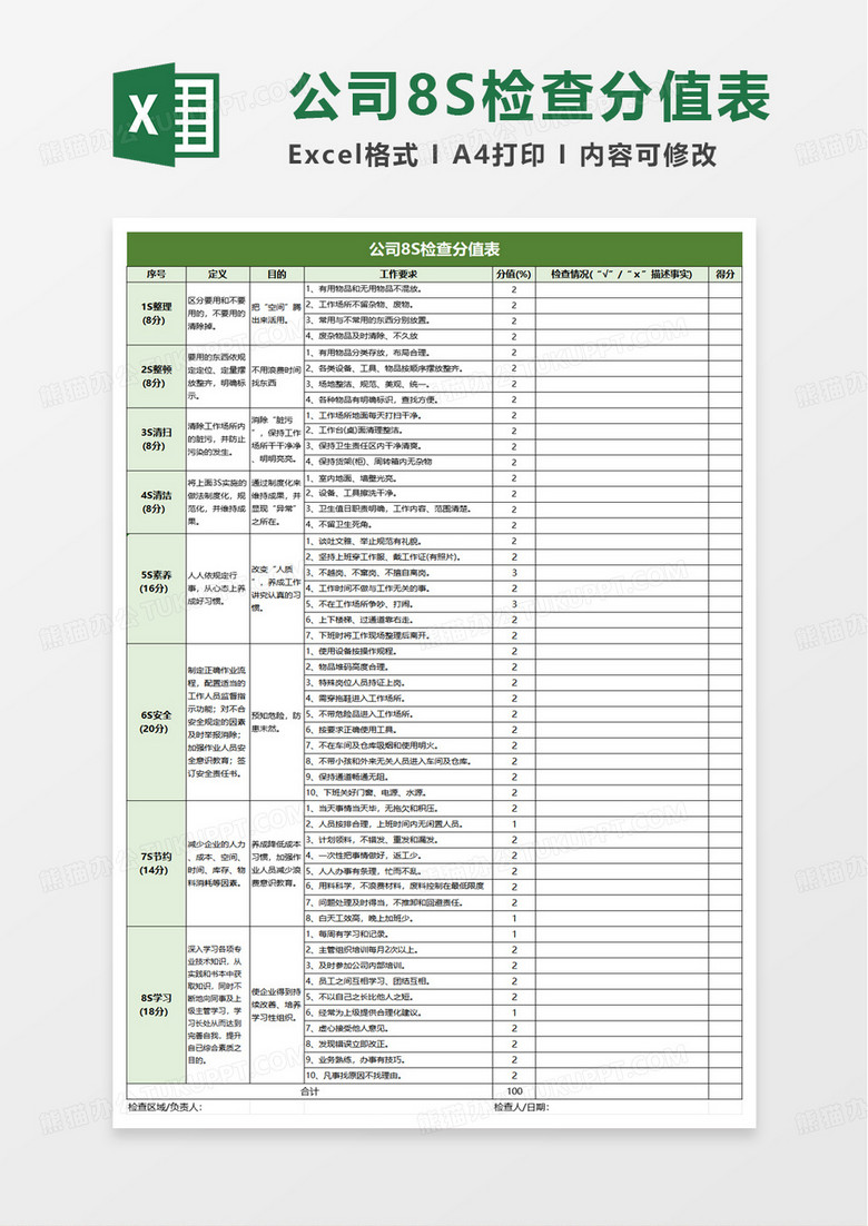 公司8S检查分值表excel模板