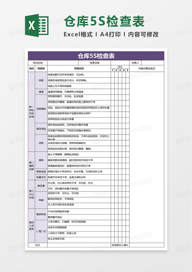 仓库5s检查表经典版excel模板